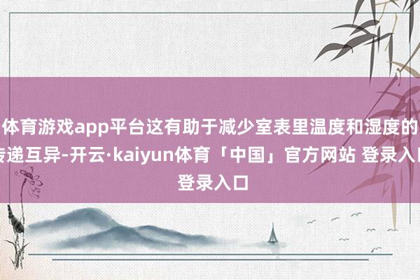 体育游戏app平台这有助于减少室表里温度和湿度的传递互异-开云·kaiyun体育「中国」官方网站 登录入口