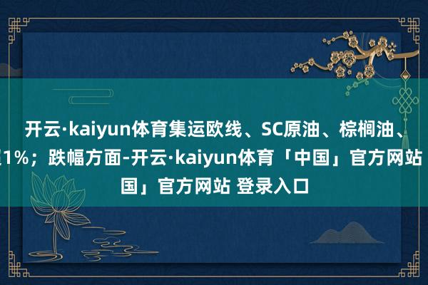 开云·kaiyun体育集运欧线、SC原油、棕榈油、沪铜涨超1%;跌幅方面-开云·kaiyun体育「中国」官方网站 登录入口