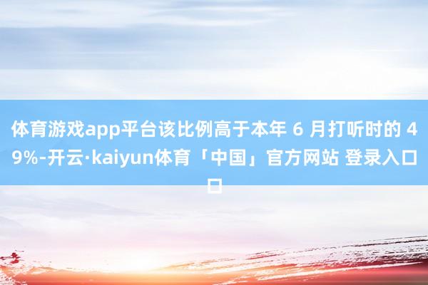 体育游戏app平台该比例高于本年 6 月打听时的 49%-开云·kaiyun体育「中国」官方网站 登录入口